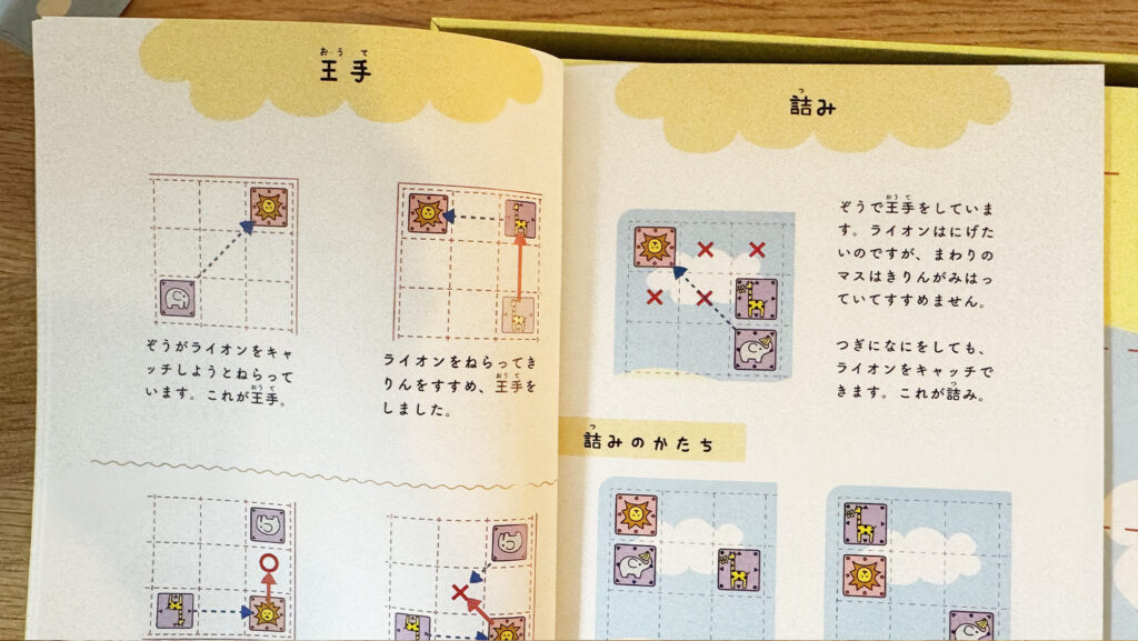 ルールブックの王手と詰みの解説